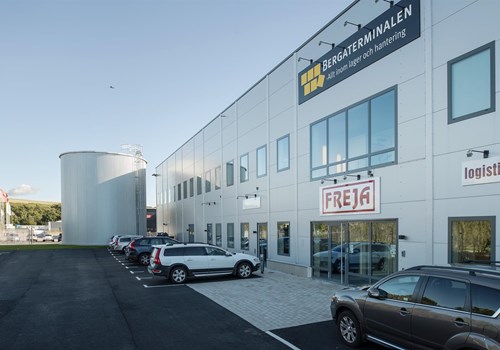 Wihlborgs signs agreement with Nowaste Logistics for 6,900 m² in Helsingborg